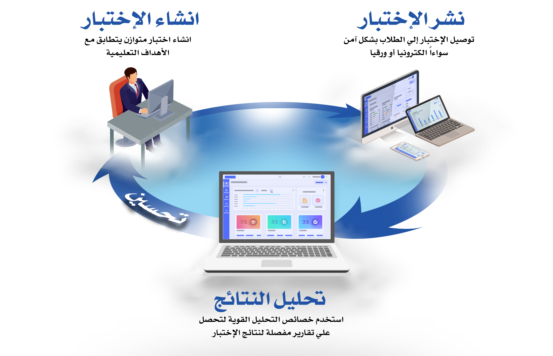 11 رقم مجموعة الصور
