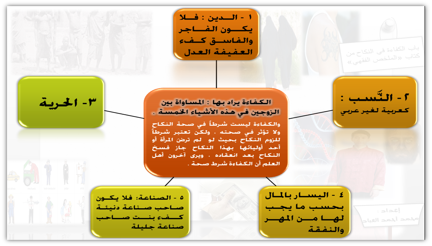 13 رقم مجموعة الصور
