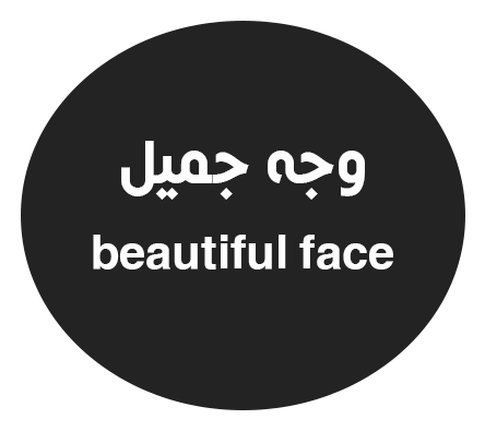 2 رقم مجموعة الصور