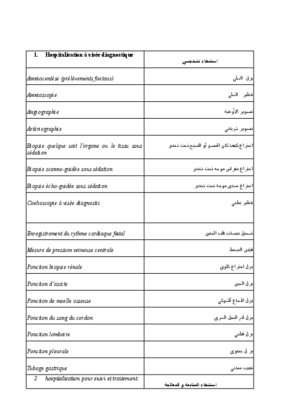12 رقم مجموعة الصور