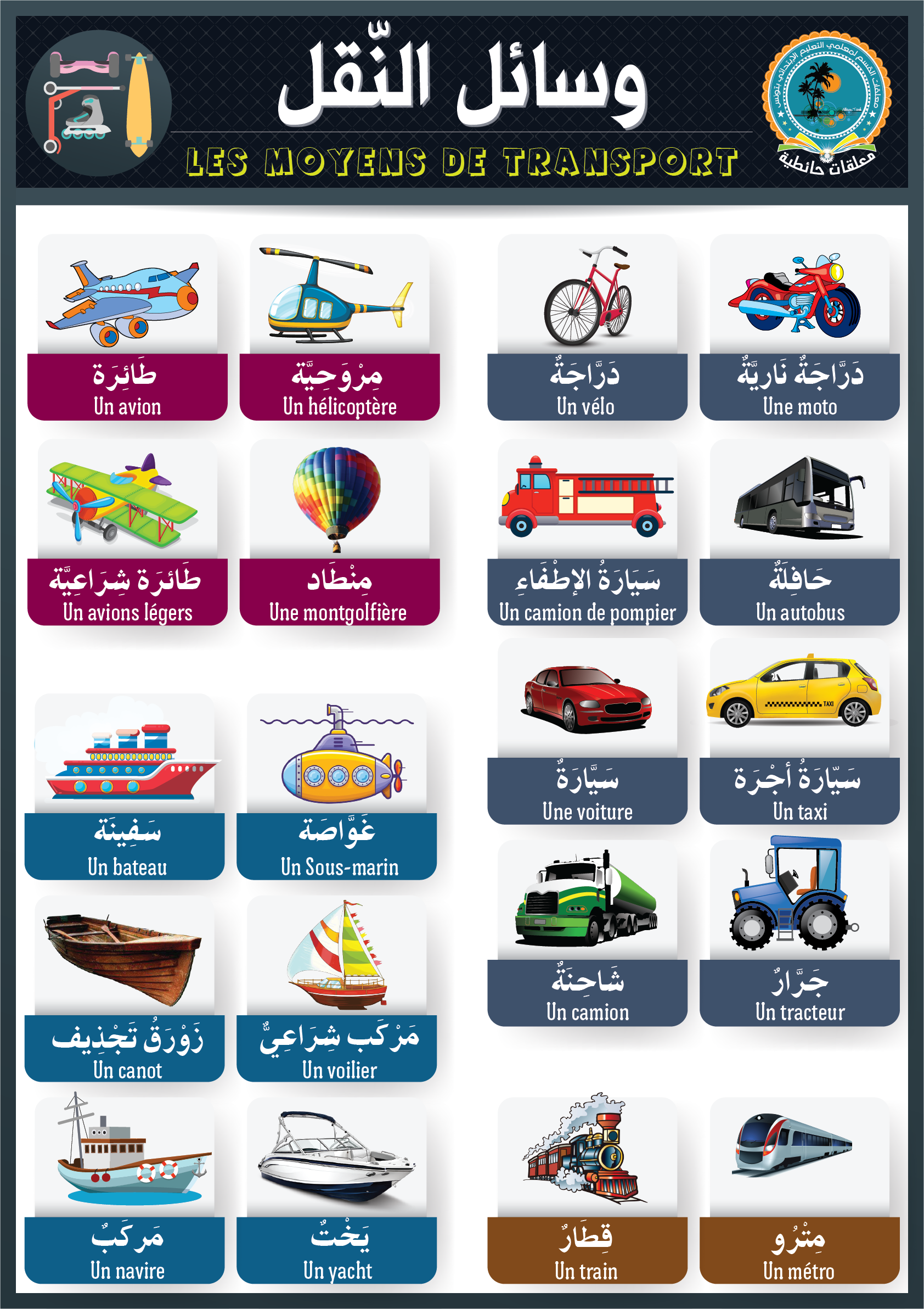 2 رقم مجموعة الصور