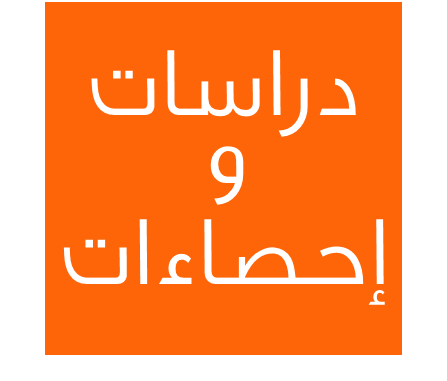 4 رقم مجموعة الصور