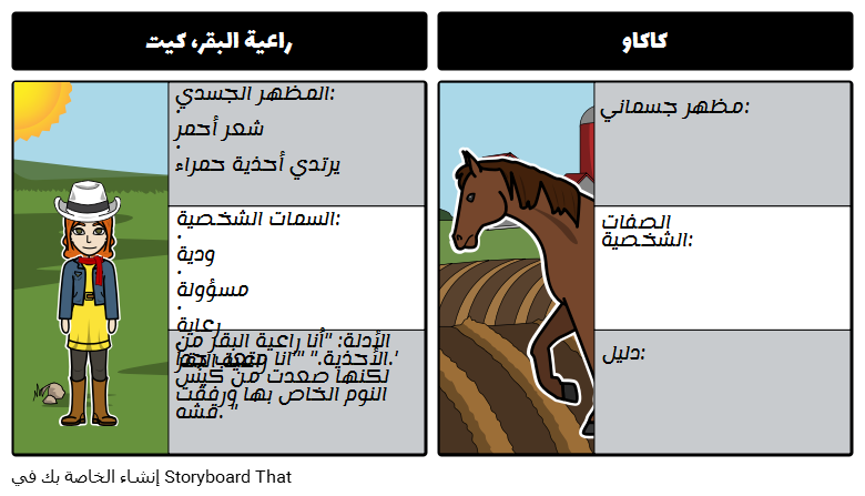 3 رقم مجموعة الصور