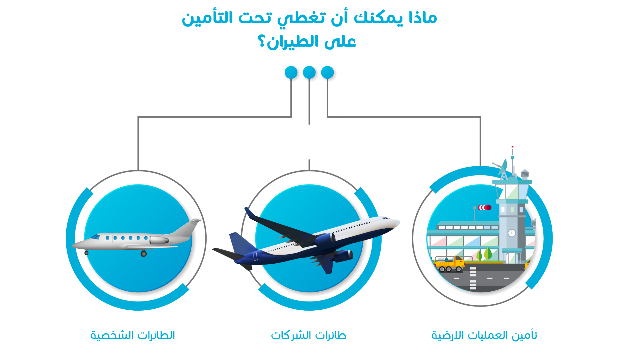 6 رقم مجموعة الصور