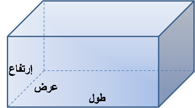 15 رقم مجموعة الصور