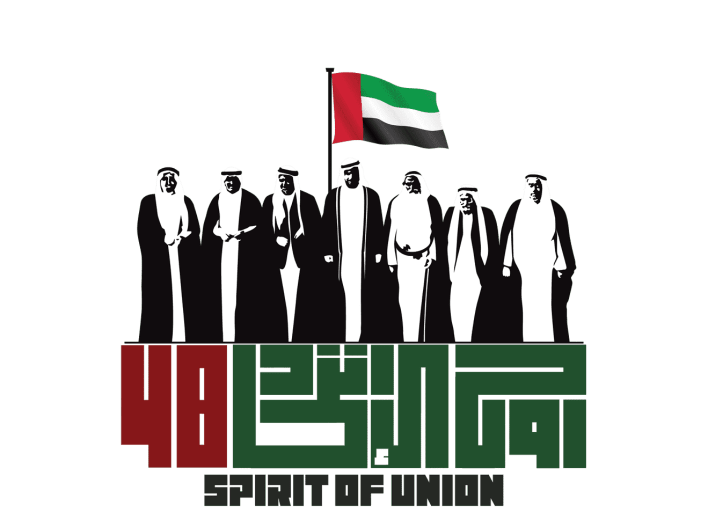 3 رقم مجموعة الصور