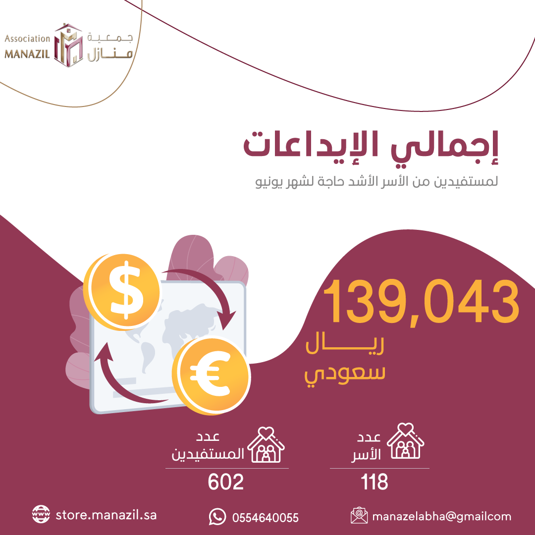 12 رقم مجموعة الصور