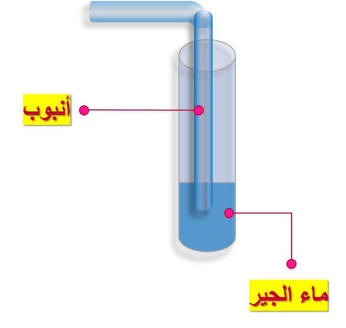 14 رقم مجموعة الصور