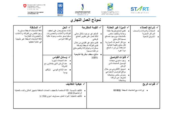 9 رقم مجموعة الصور