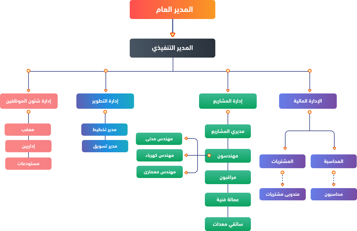 12 رقم مجموعة الصور
