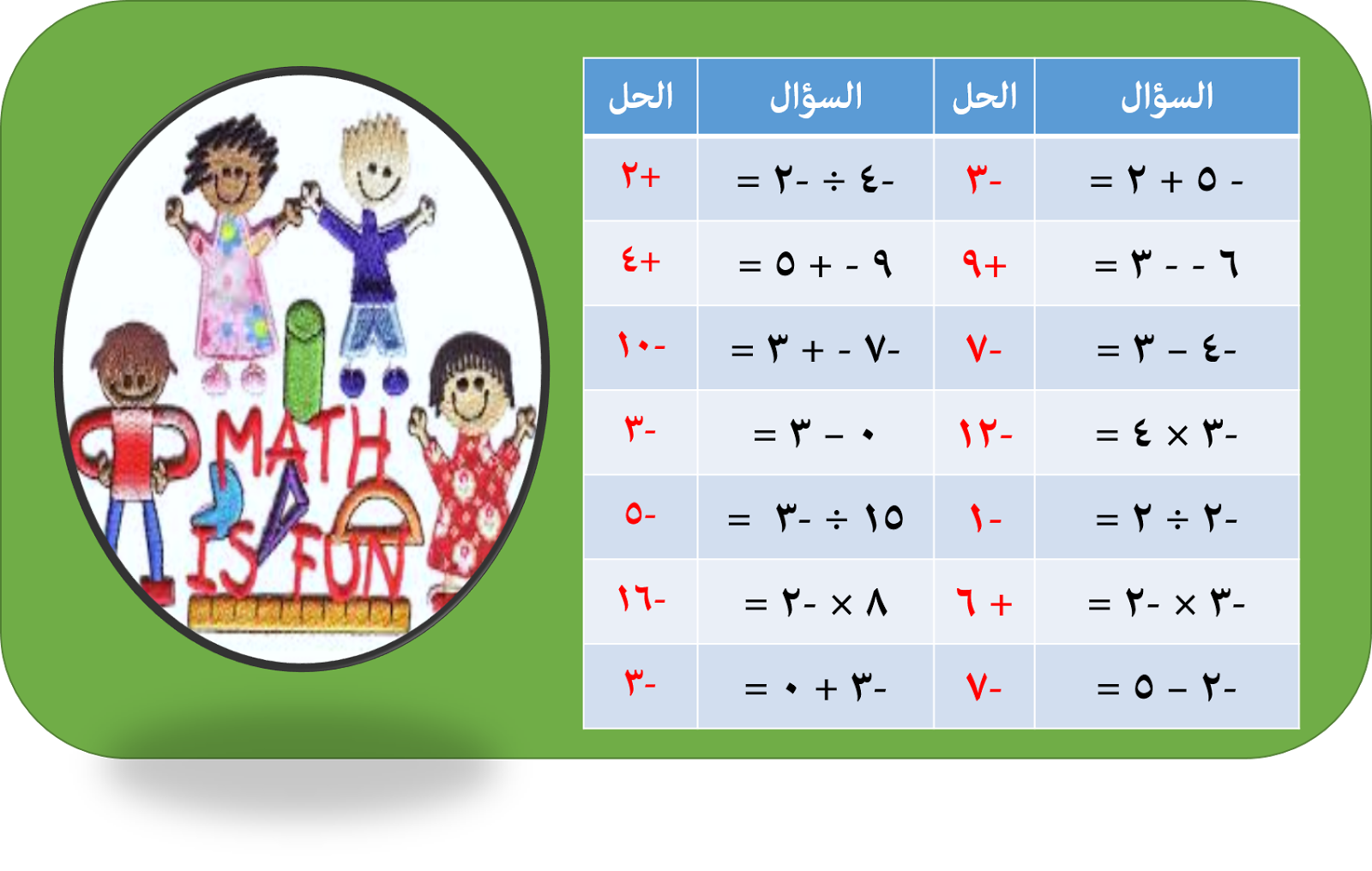 8 رقم مجموعة الصور