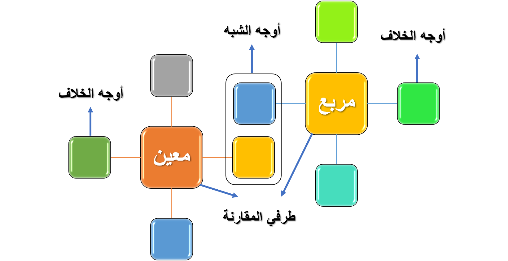 17 رقم مجموعة الصور