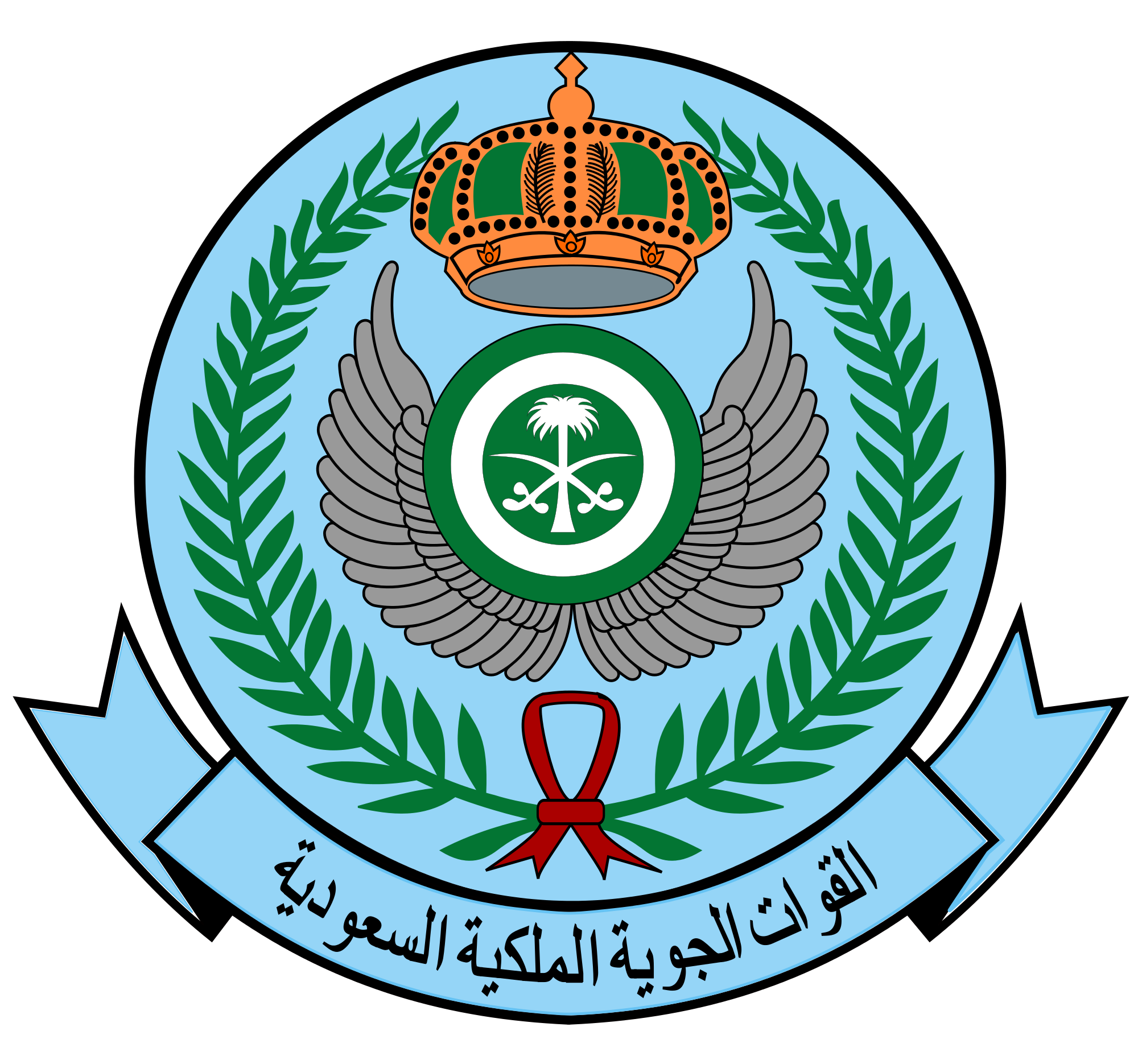 2 رقم مجموعة الصور