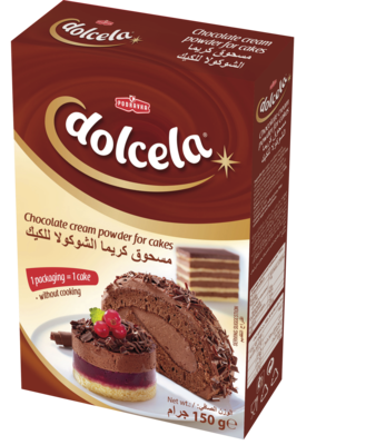 8 رقم مجموعة الصور