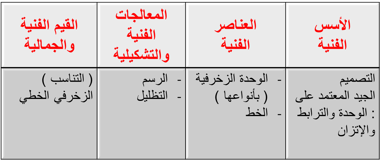14 رقم مجموعة الصور