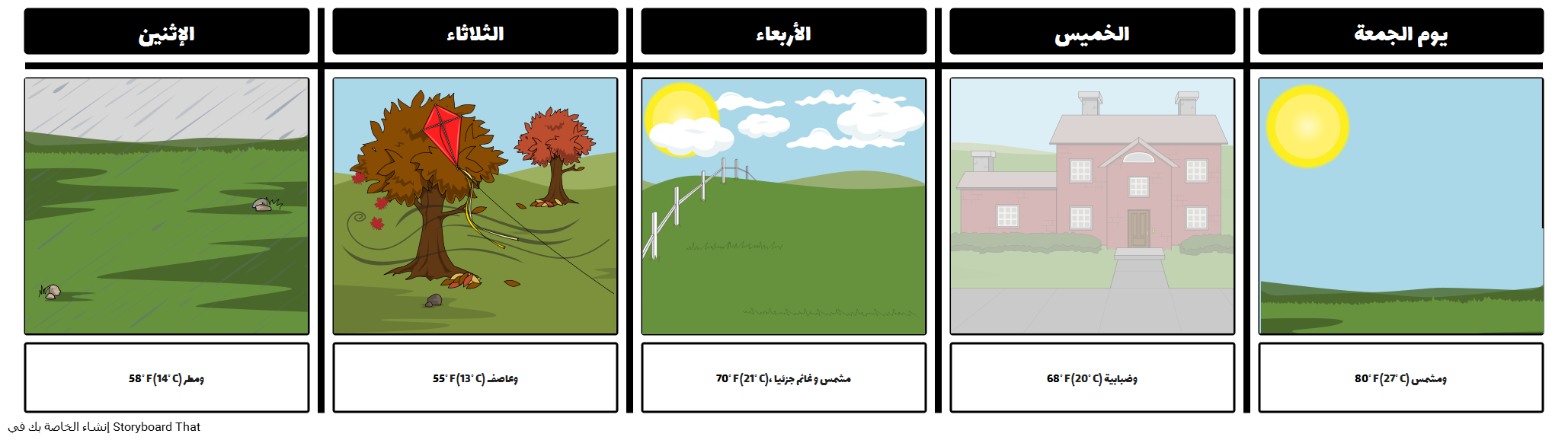 الطقس القاسي رسوم - KibrisPDR