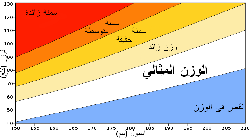 16 رقم مجموعة الصور