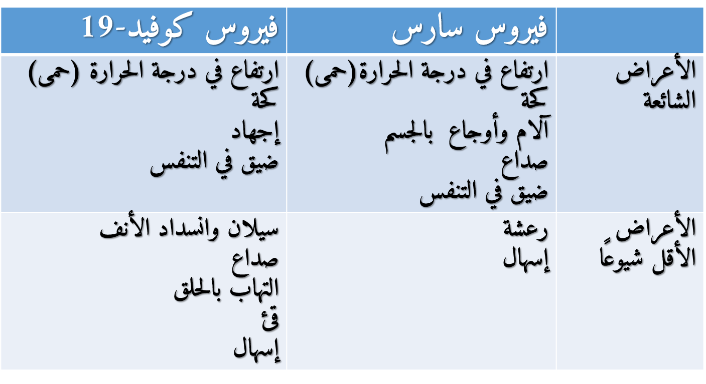 4 رقم مجموعة الصور