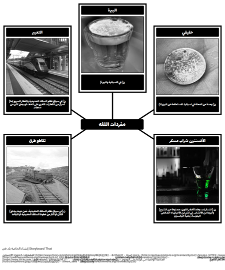 13 رقم مجموعة الصور
