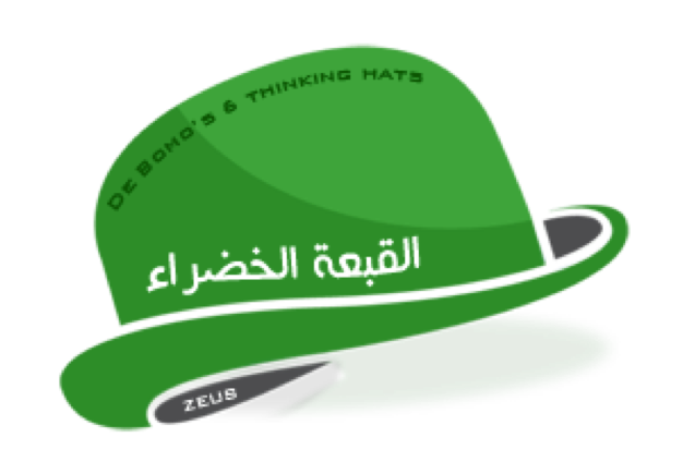 3 رقم مجموعة الصور