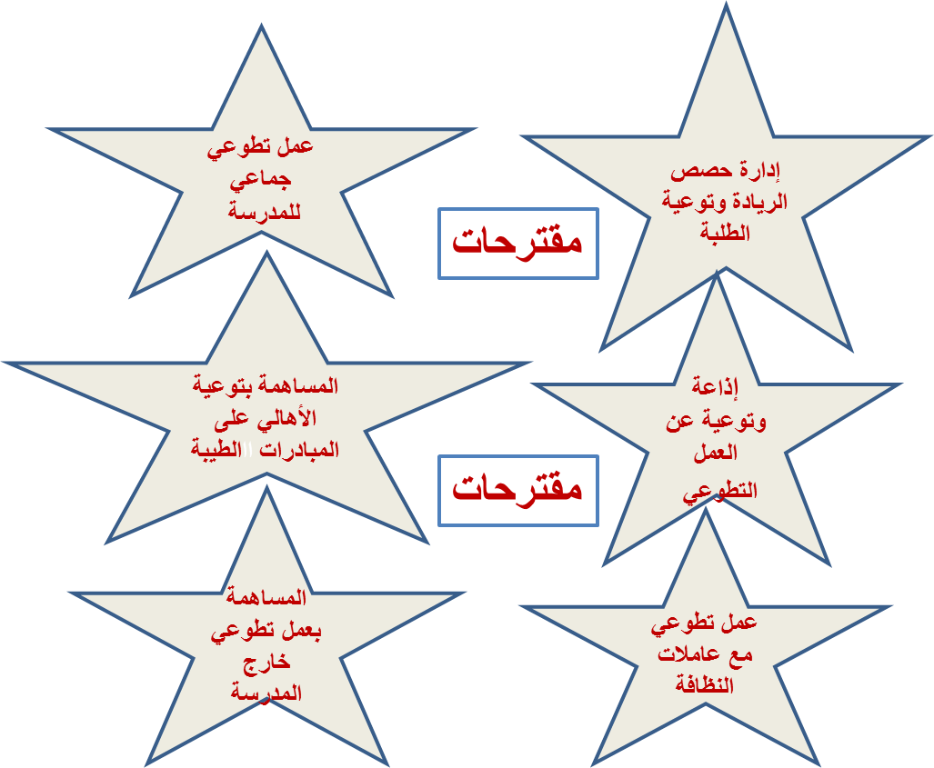 12 رقم مجموعة الصور