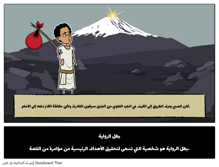 14 رقم مجموعة الصور