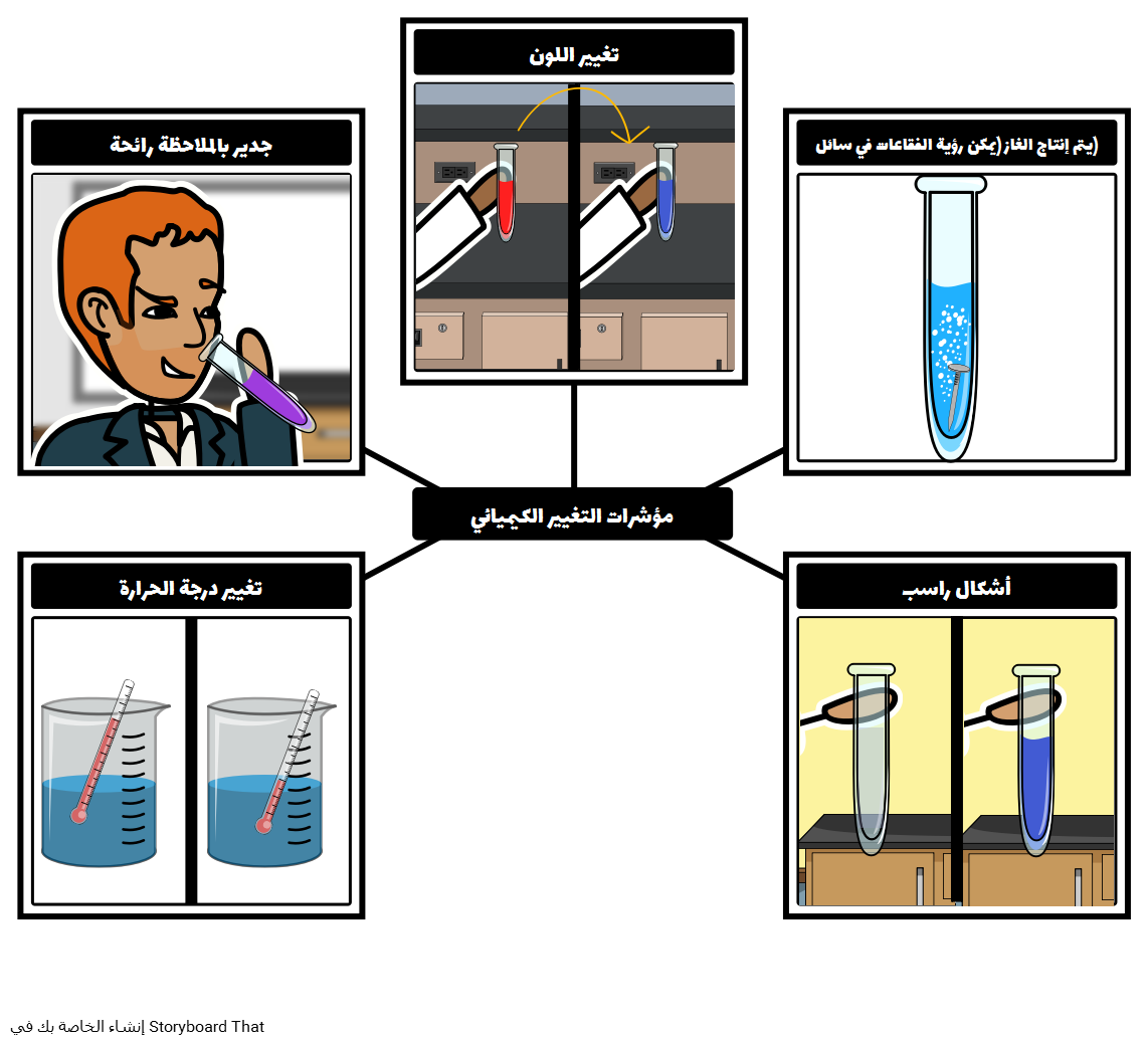 4 رقم مجموعة الصور
