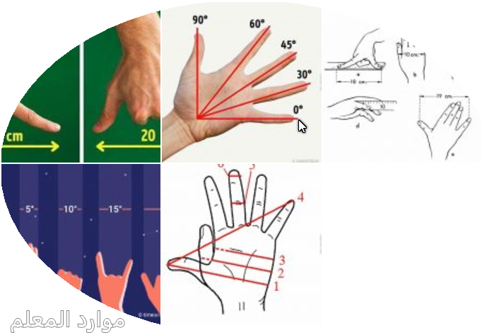 7 رقم مجموعة الصور