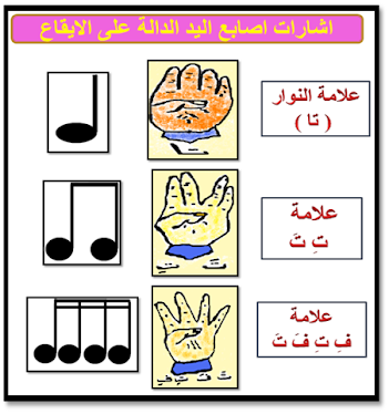 8 رقم مجموعة الصور