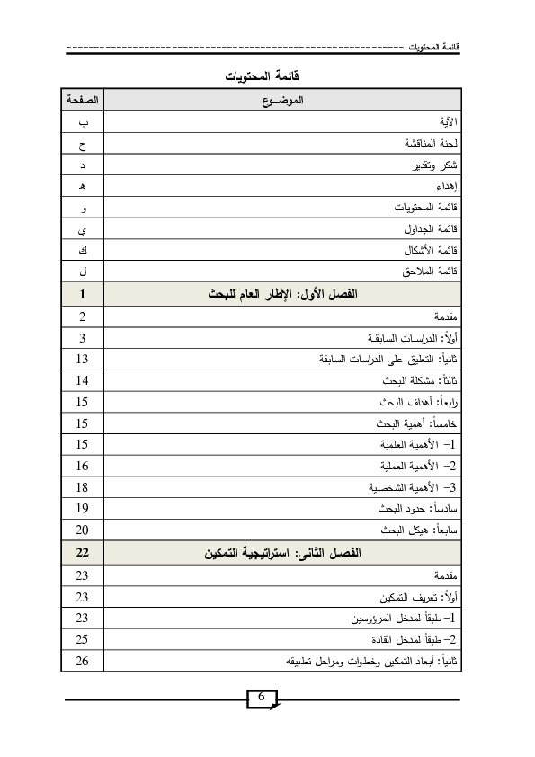5 رقم مجموعة الصور