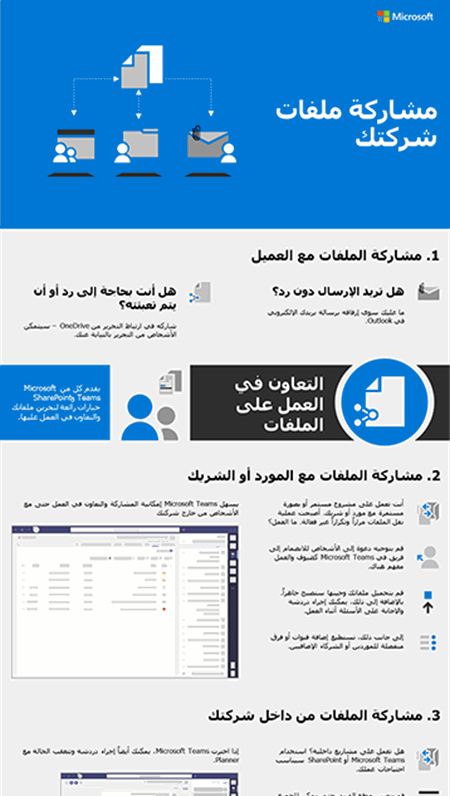 10 رقم مجموعة الصور