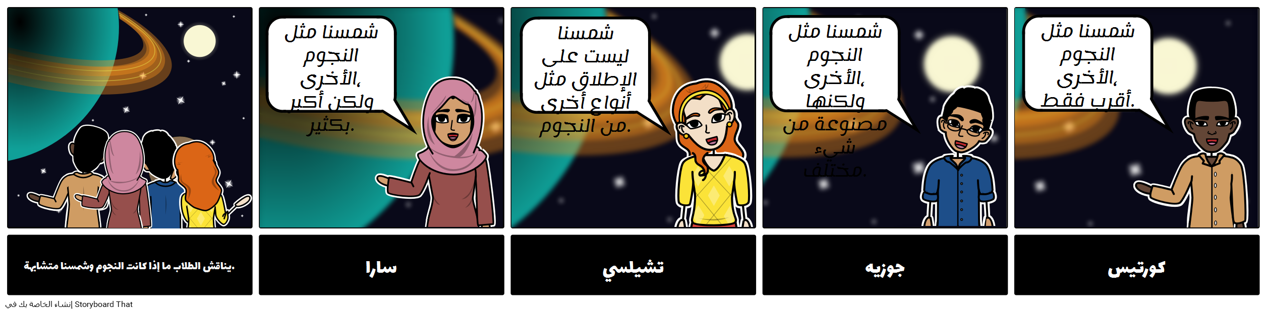 6 رقم مجموعة الصور