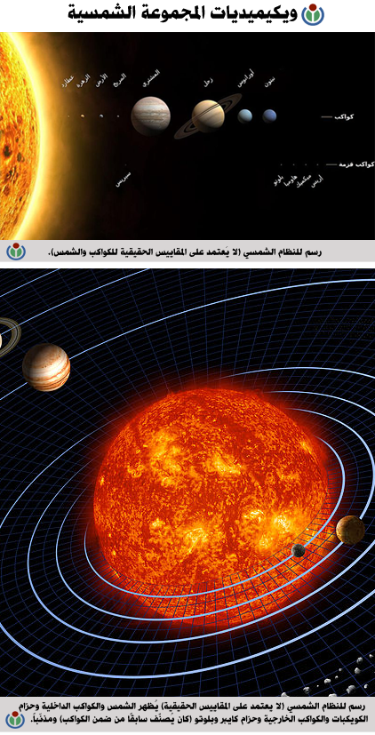 9 رقم مجموعة الصور