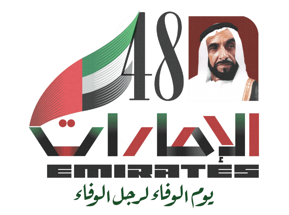 12 رقم مجموعة الصور