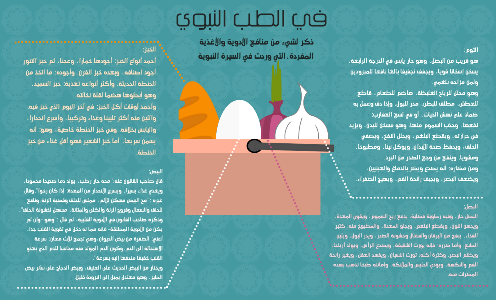 12 رقم مجموعة الصور