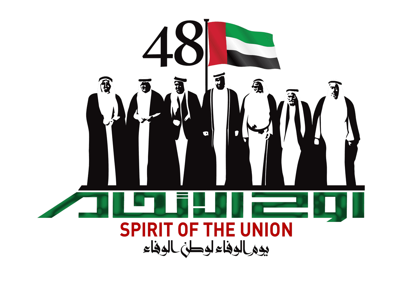 2 رقم مجموعة الصور