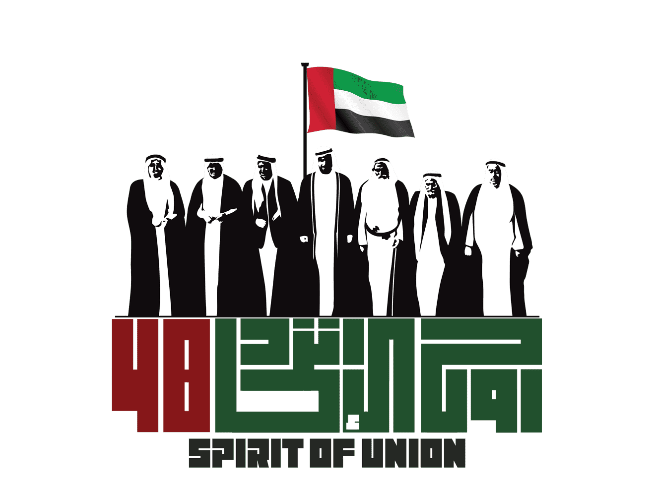 3 رقم مجموعة الصور