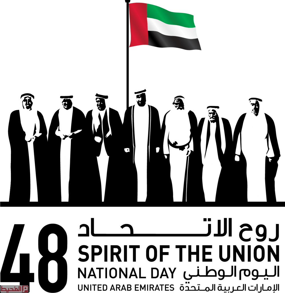 8 رقم مجموعة الصور