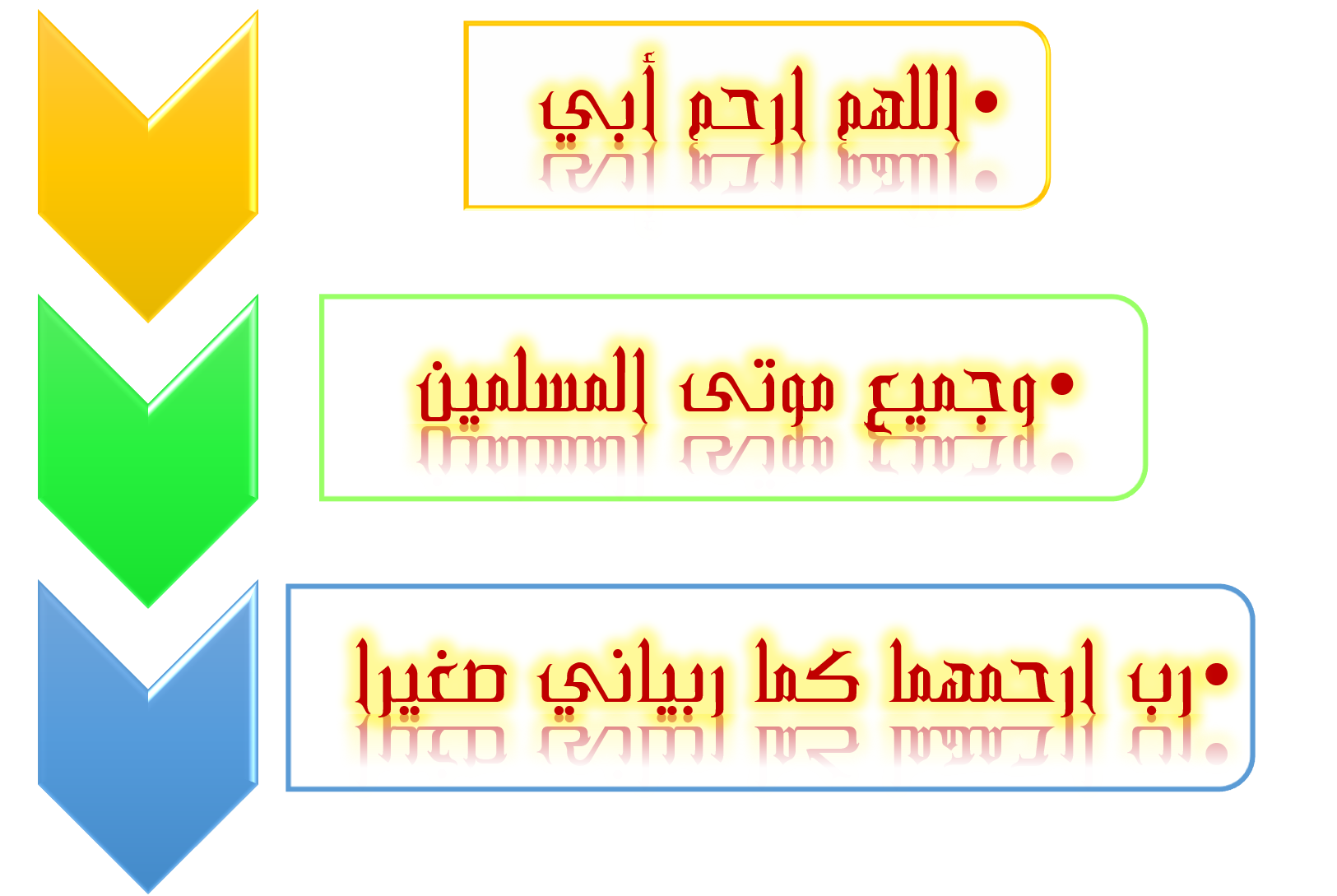 15 رقم مجموعة الصور