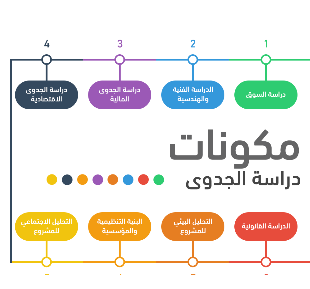 5 رقم مجموعة الصور