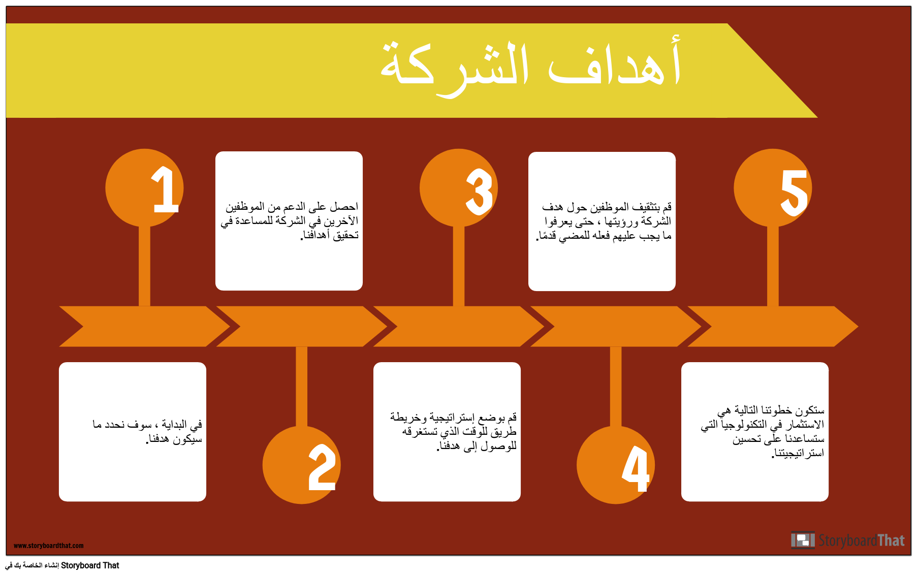 6 رقم مجموعة الصور