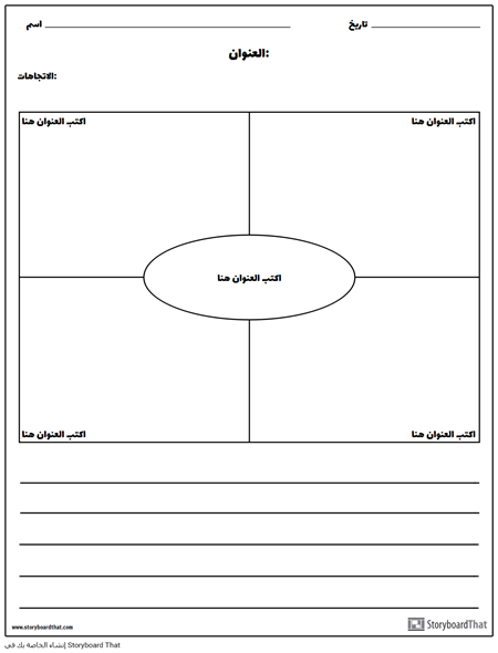 4 رقم مجموعة الصور