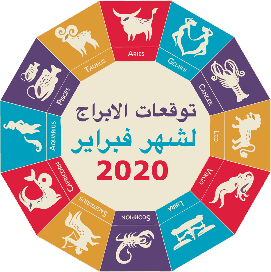 3 رقم مجموعة الصور