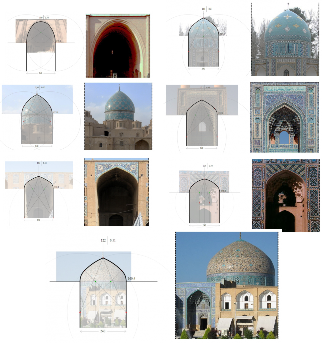 4 رقم مجموعة الصور