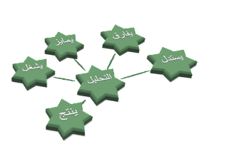 12 رقم مجموعة الصور