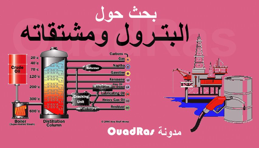 2 رقم مجموعة الصور