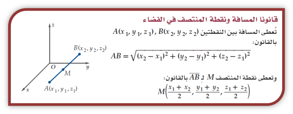بحث عن المتجهات - KibrisPDR