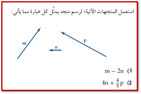 2 رقم مجموعة الصور