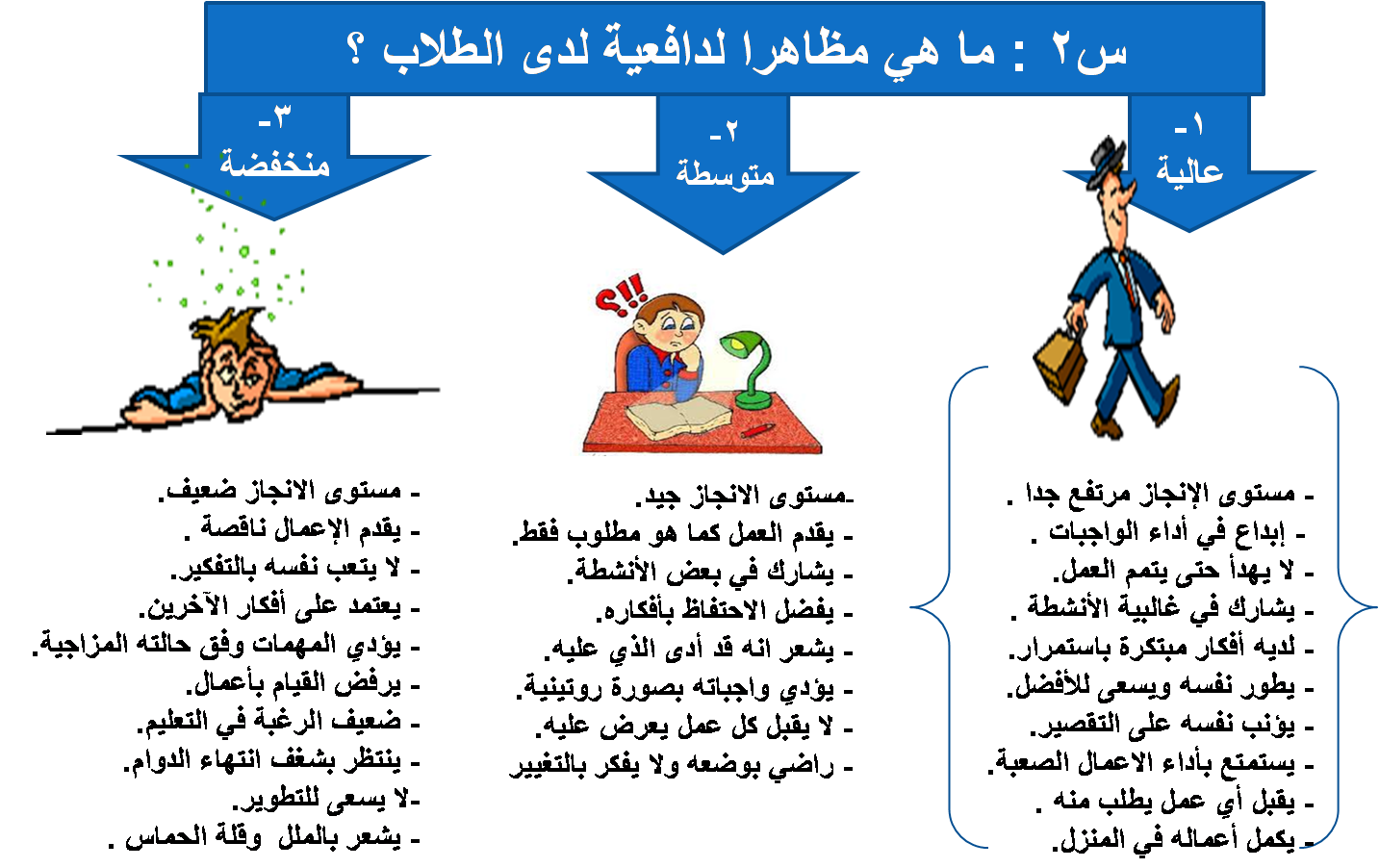 8 رقم مجموعة الصور