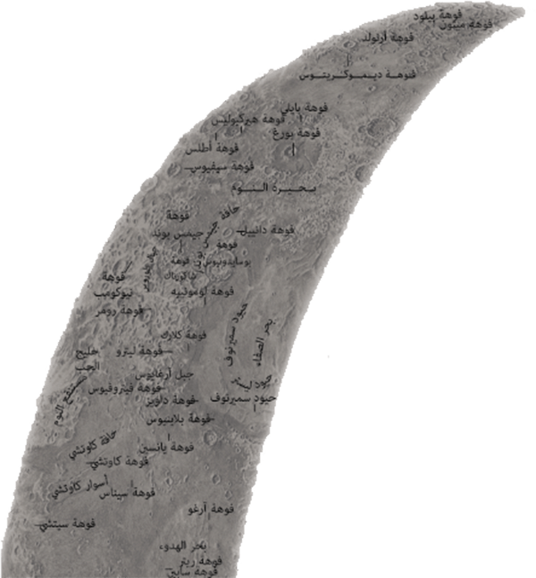 7 رقم مجموعة الصور